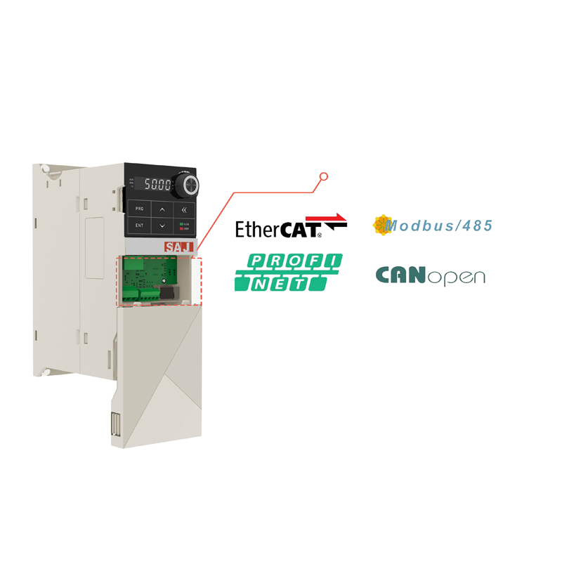 Highly compatible controls