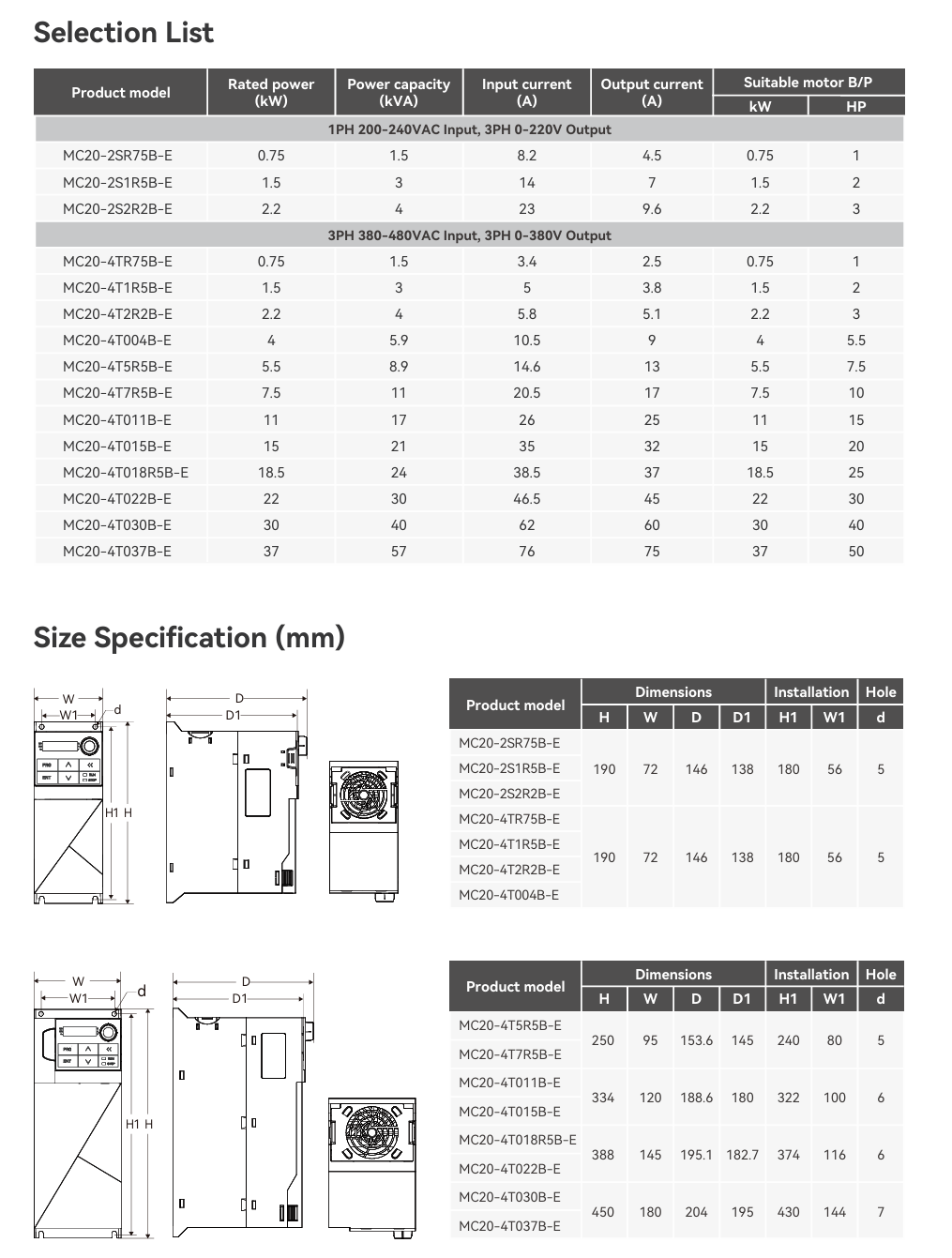 mc20-multifunction-variable-frequency-drive-model-selection-list-size-description.png