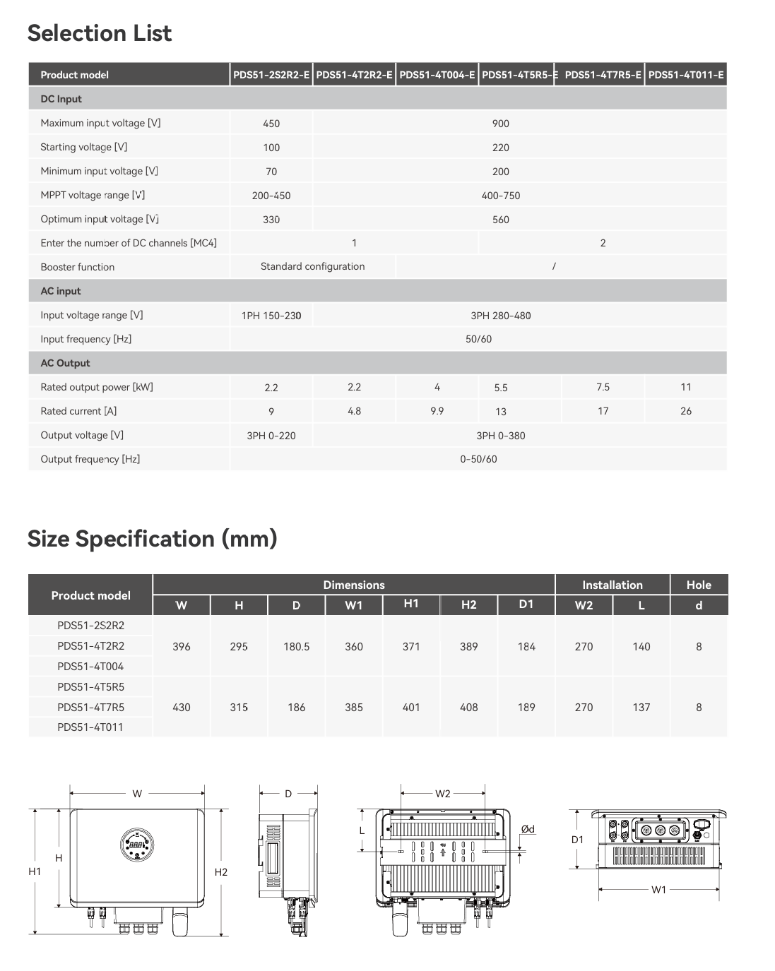 pds51-high-protection-solar-pump-controller-selection-list-size-description.png