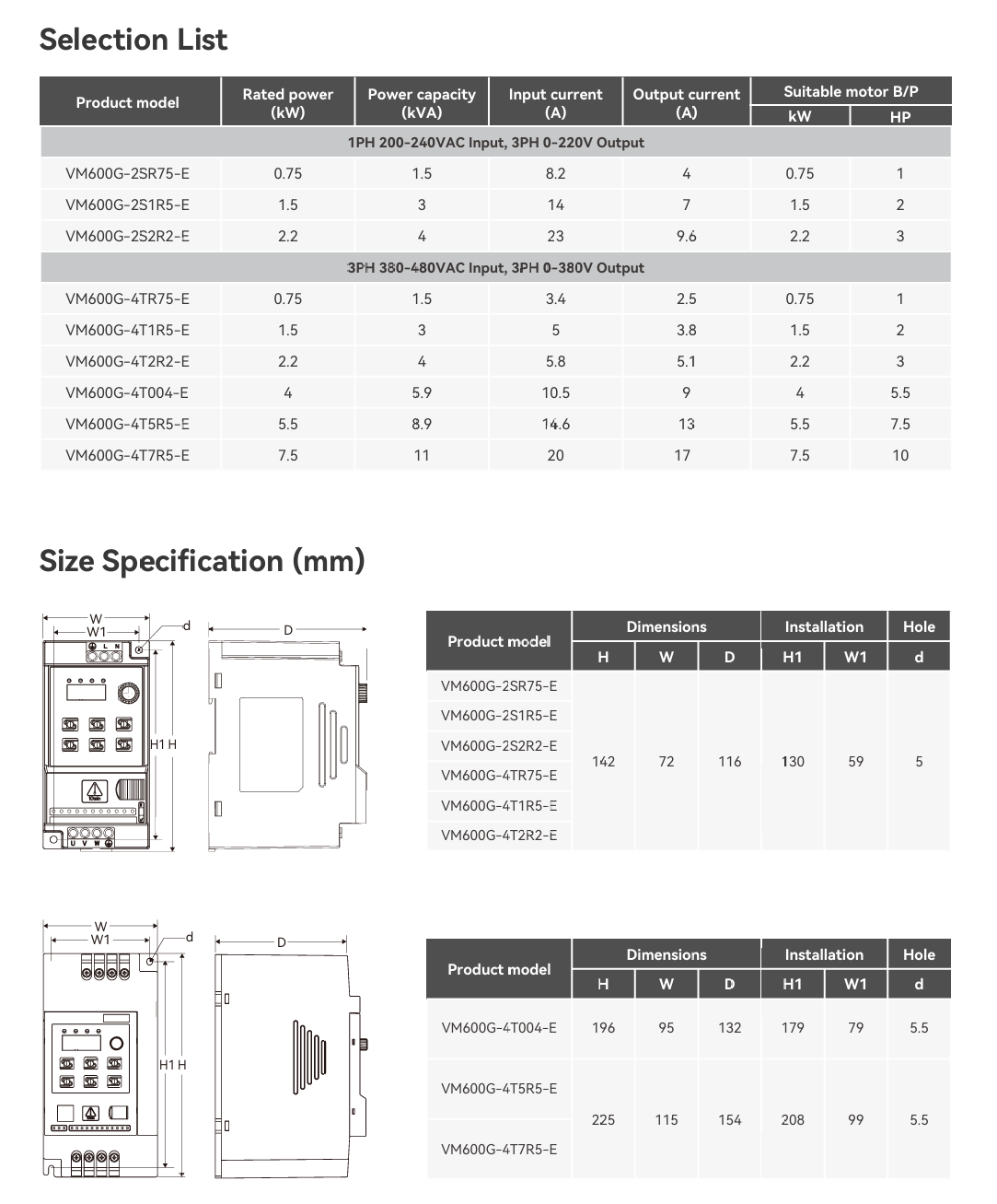vm600g-compact-variable-frequency-drive-selection-list-size-description.png