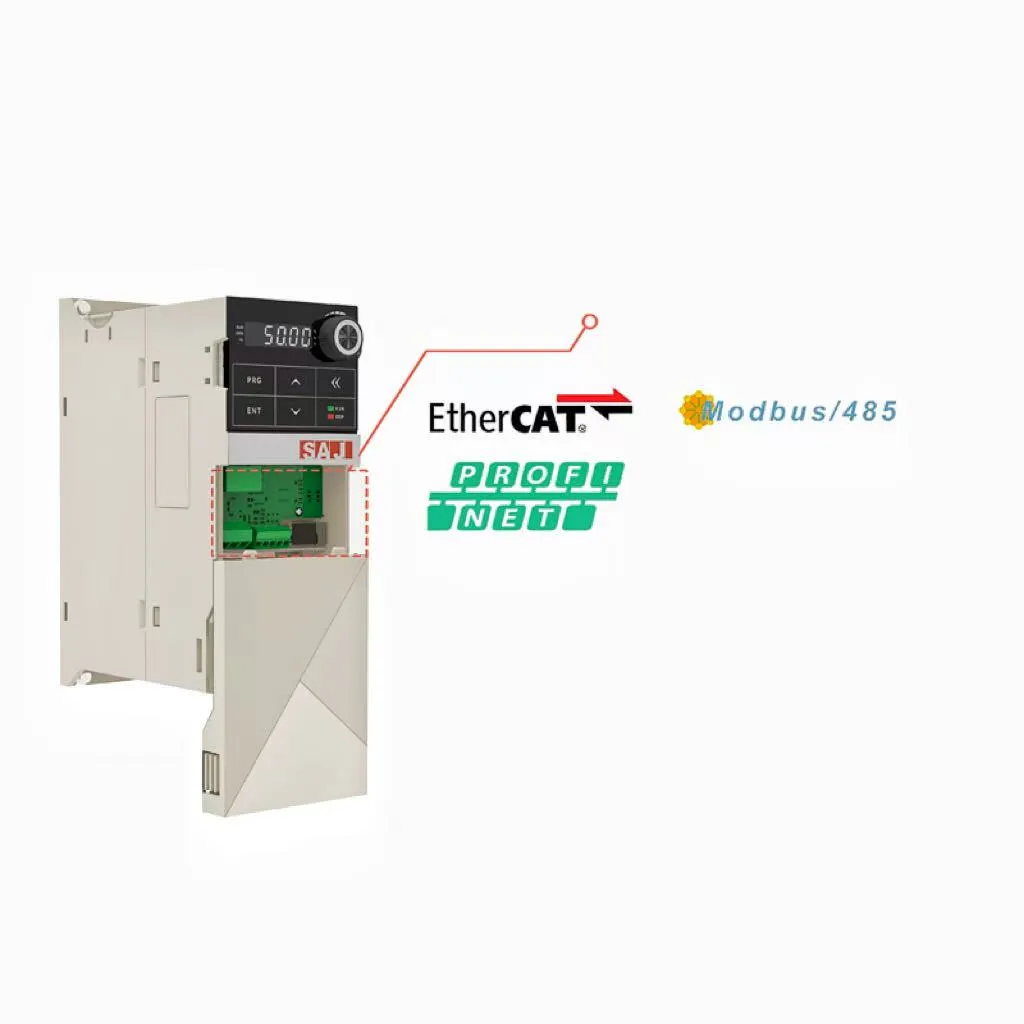 Highly compatible controls